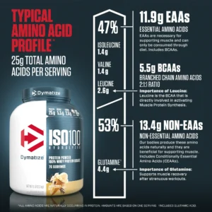 ISO 100 WHEY PROTEIN ISOLATE 76 servings - GNC Ecuador
